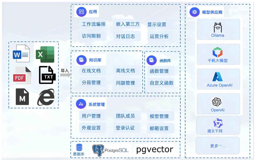 1755763016335